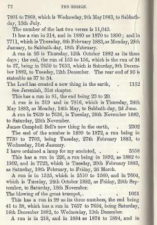 Another sample page, including the phrase "James Campbell Bell's new thing in the earth".